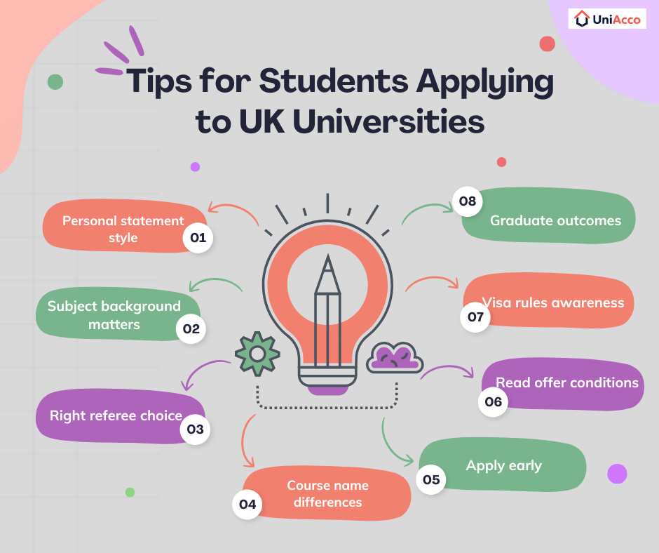 Tips for Students Applying to UK Universities
