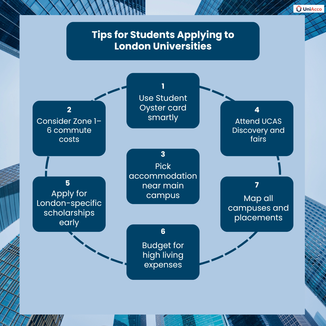 tips for students applying to london universities