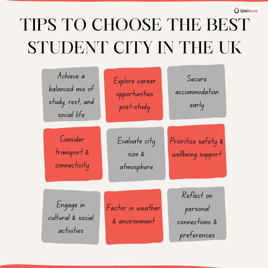 tips-to-choose-the-best-student-city-in-the-uk