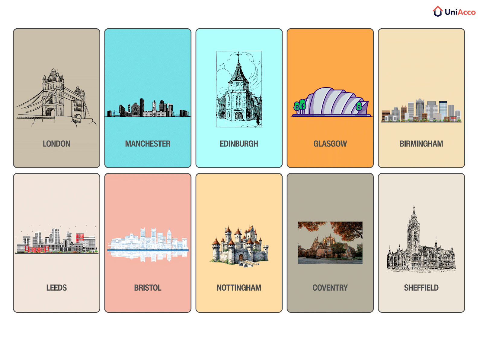 student-cities-in-the-uk