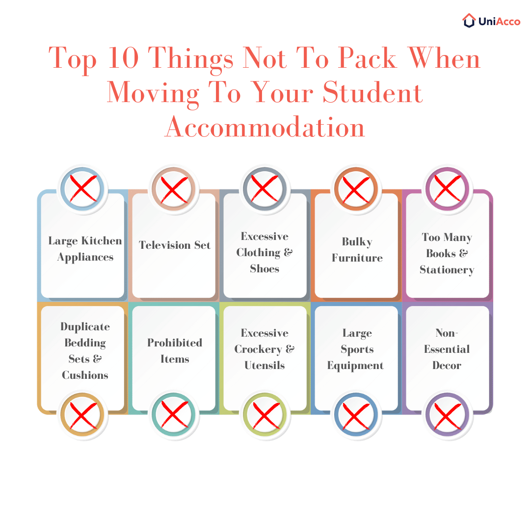 Top 10 Things Not To Pack When Moving To Your Student Accommodation