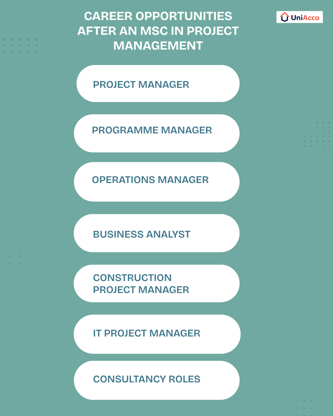 Career Opportunities After an MSc in Project Management