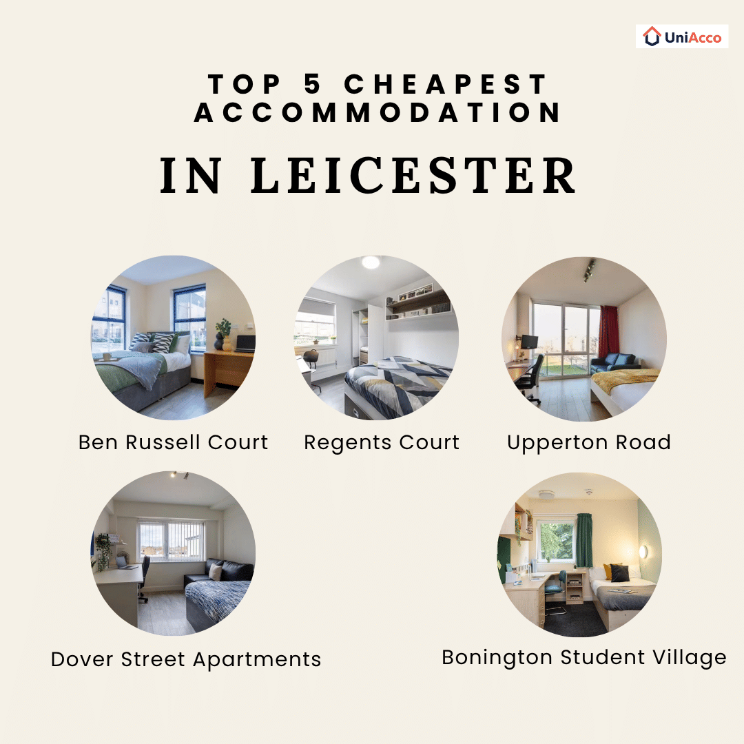 cheapest student accommodation in leicester