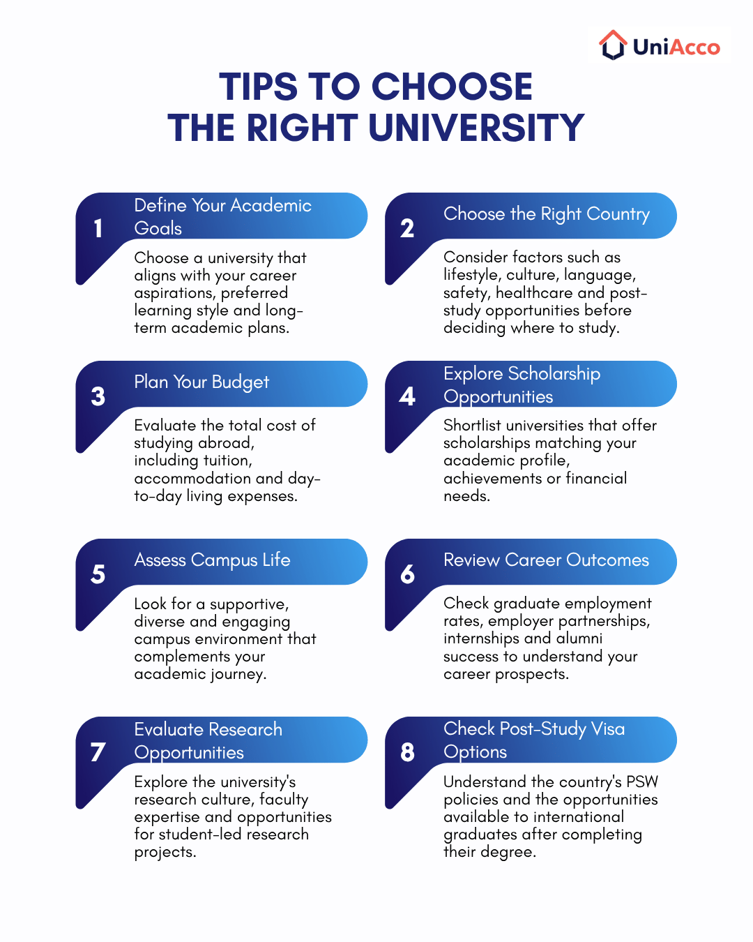 How to Choose the Right University