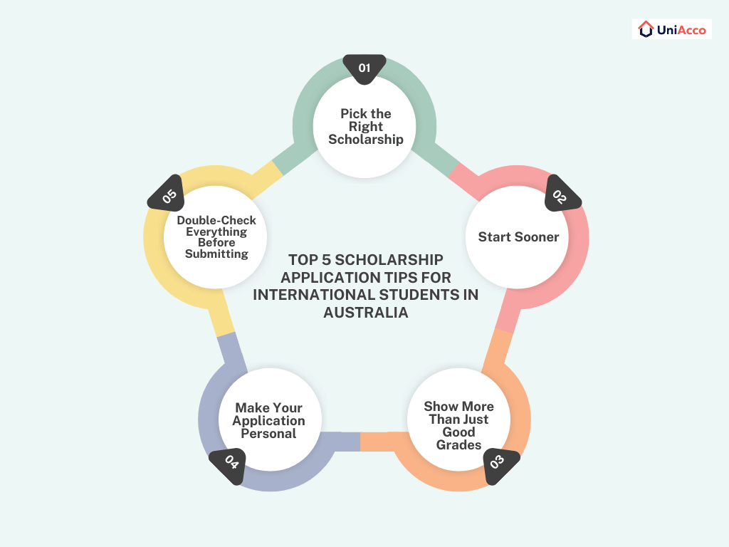 How to Apply for a Scholarship in Australia: 5 Tips That Actually Work