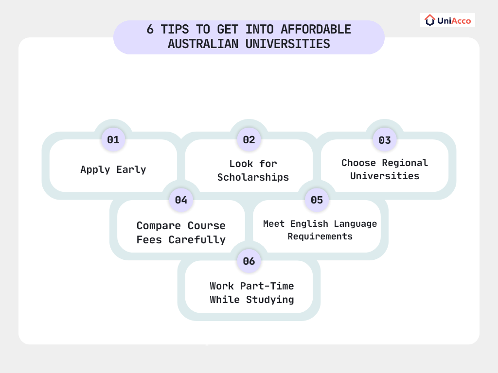 Tips to get into affordable Australian universities