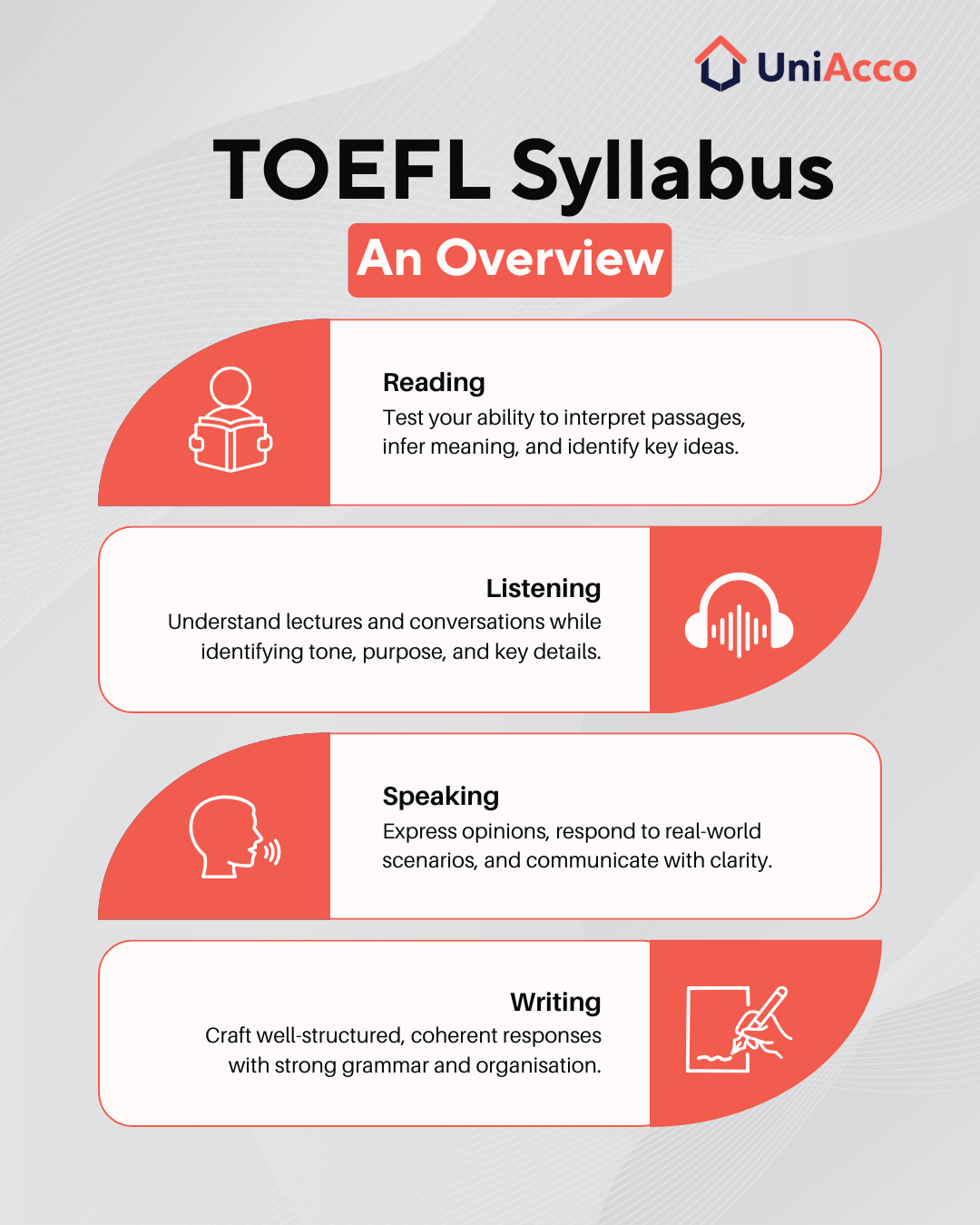 TOEFL iBT Syllabus 2026
