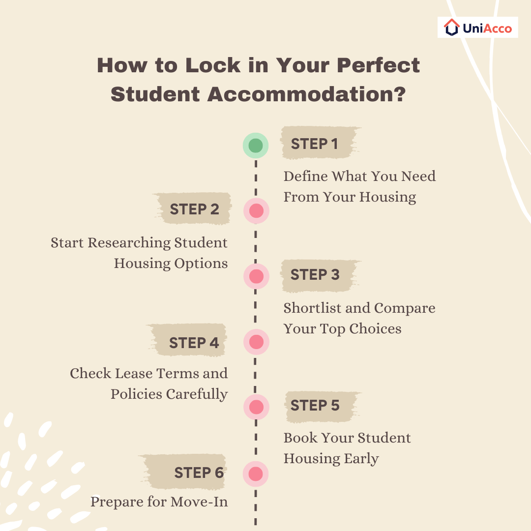 How to Lock in Your Perfect Student Accommodation?