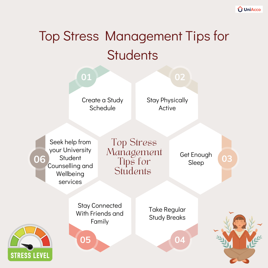 Top Stress Management Tips for Students