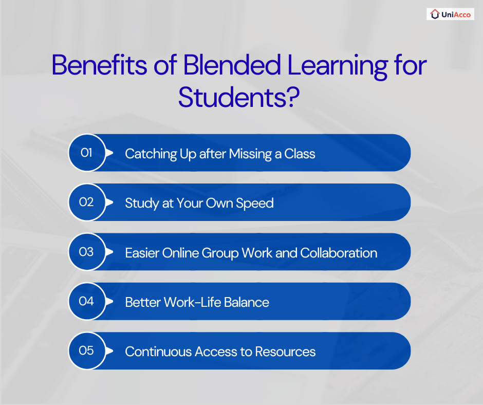 Benefits of Blended Learning for Students?