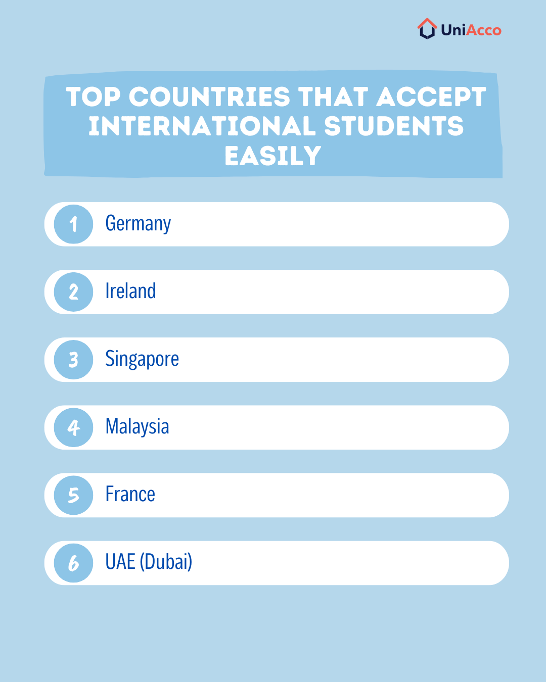Top Countries that Accept International Students Easily