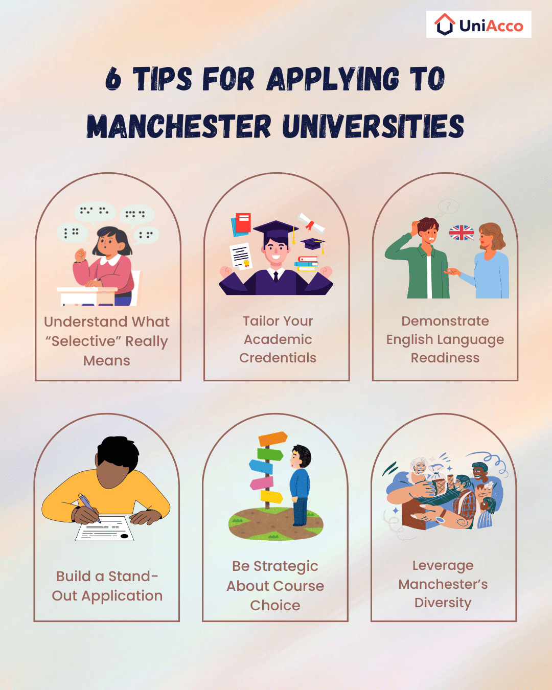 best-universities-in-manchester-for-international-students