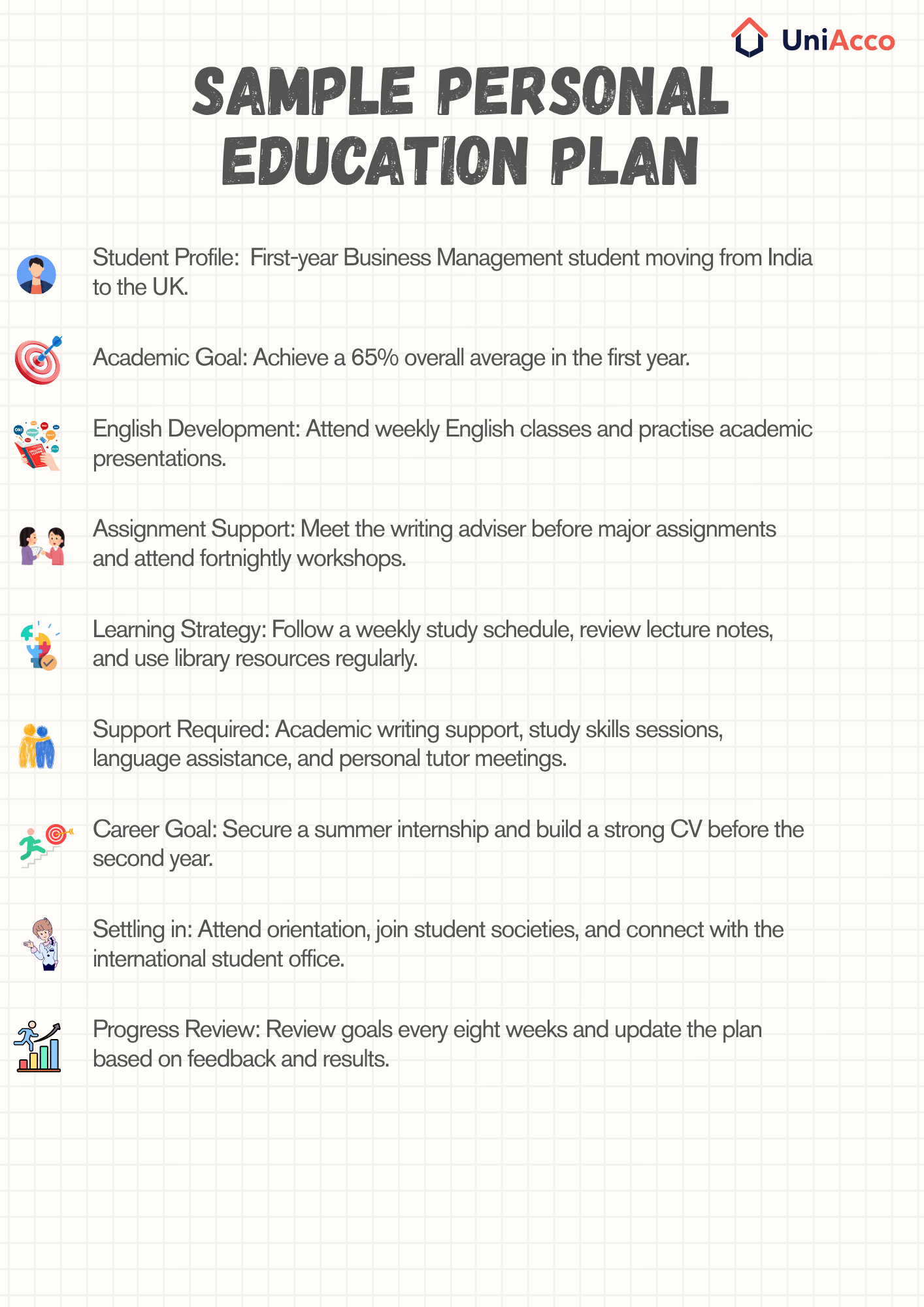 Personal Education Plan