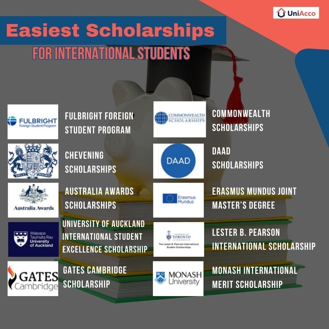10 easiest scholarships for international students