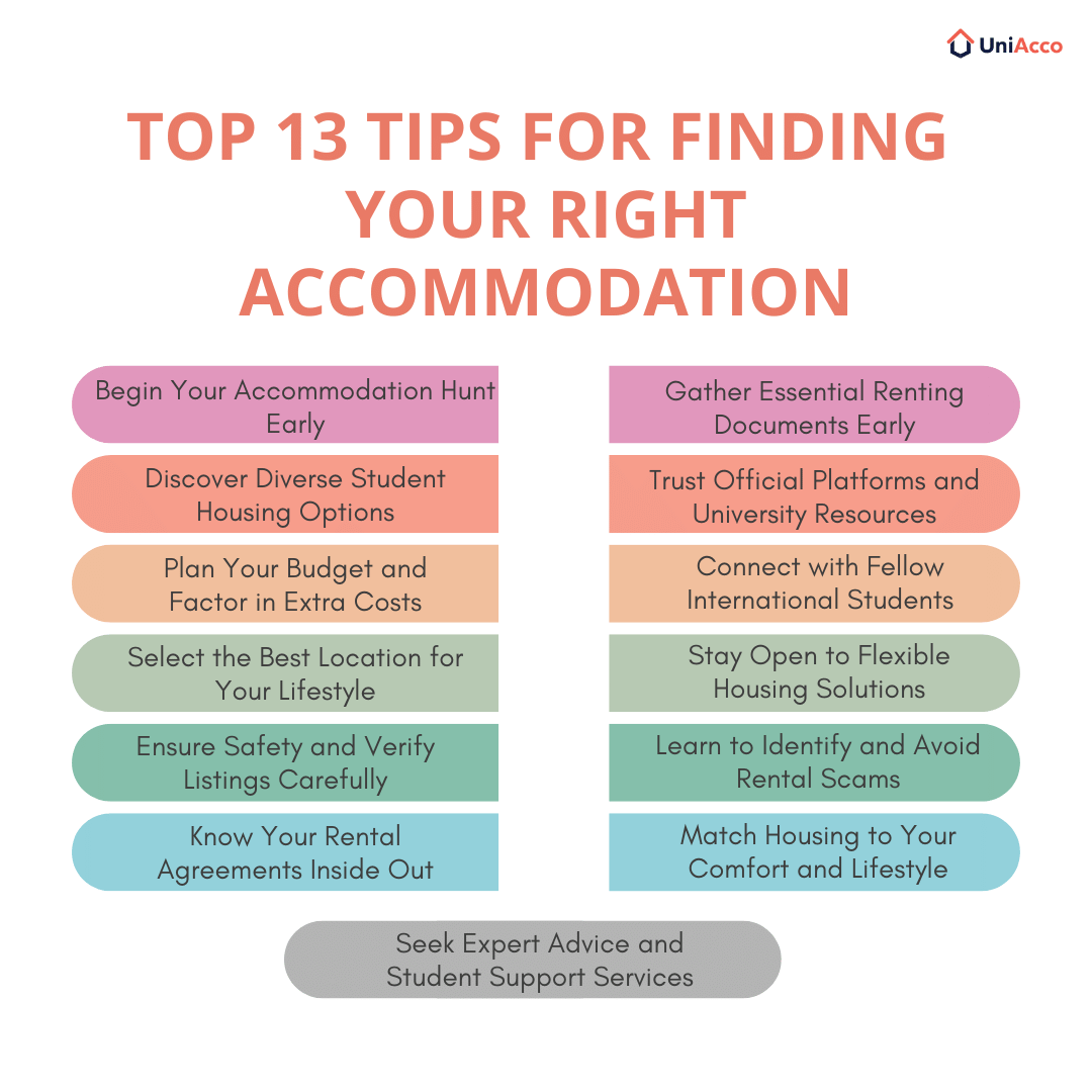 Top 13 Tips For Finding Your Right Accommodation