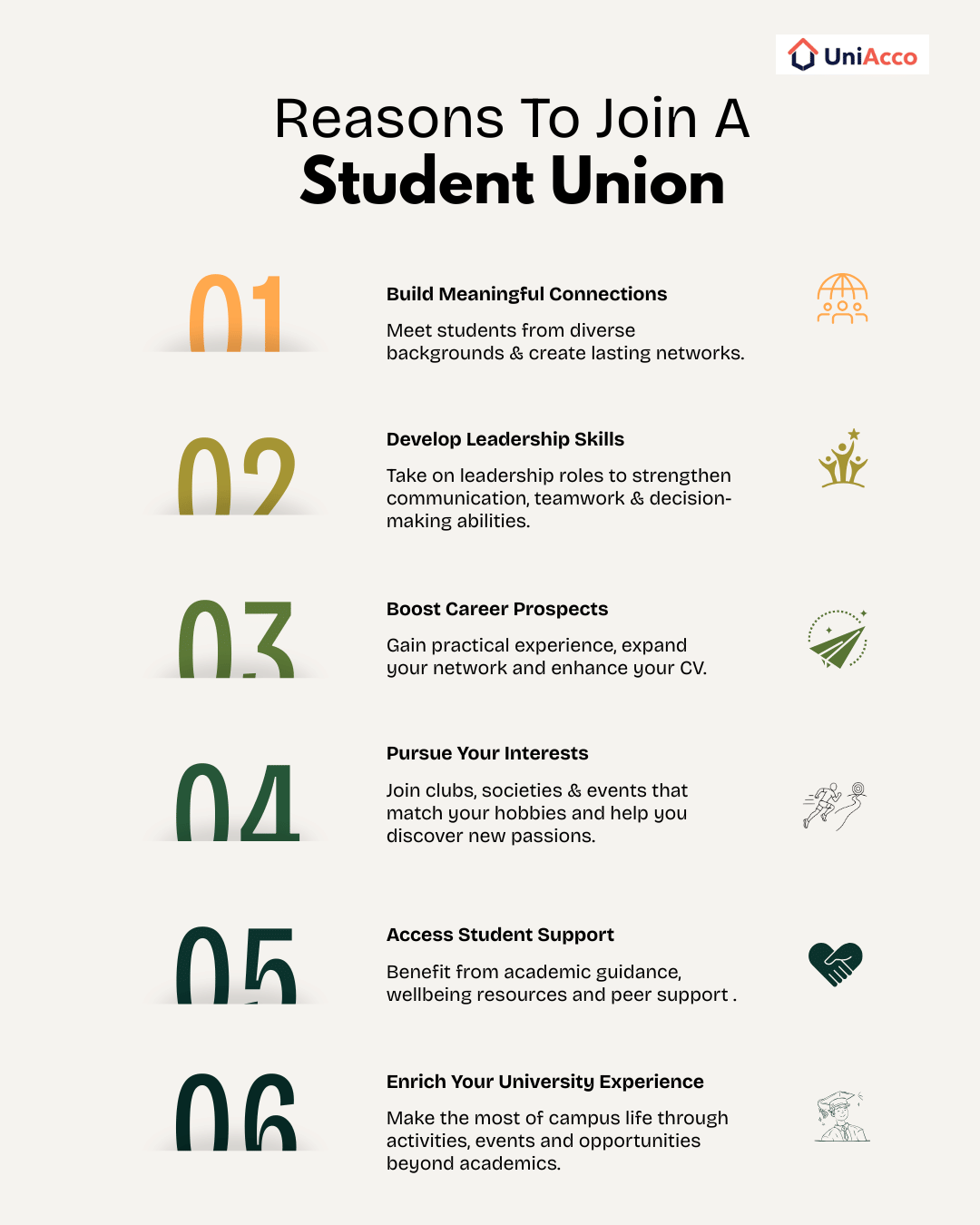 Benefits of Joining a Student Union for International Students