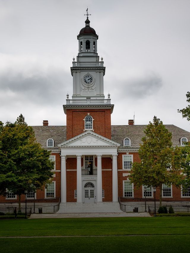 World’s 20 Best Universities as Per Latest Rankings