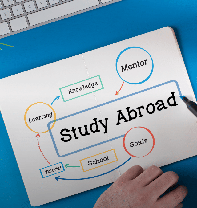 Best Places To Study Abroad At Affordable Prices