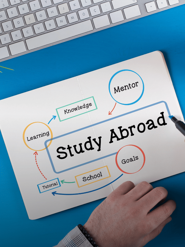 Best Places To Study Abroad At Affordable Prices