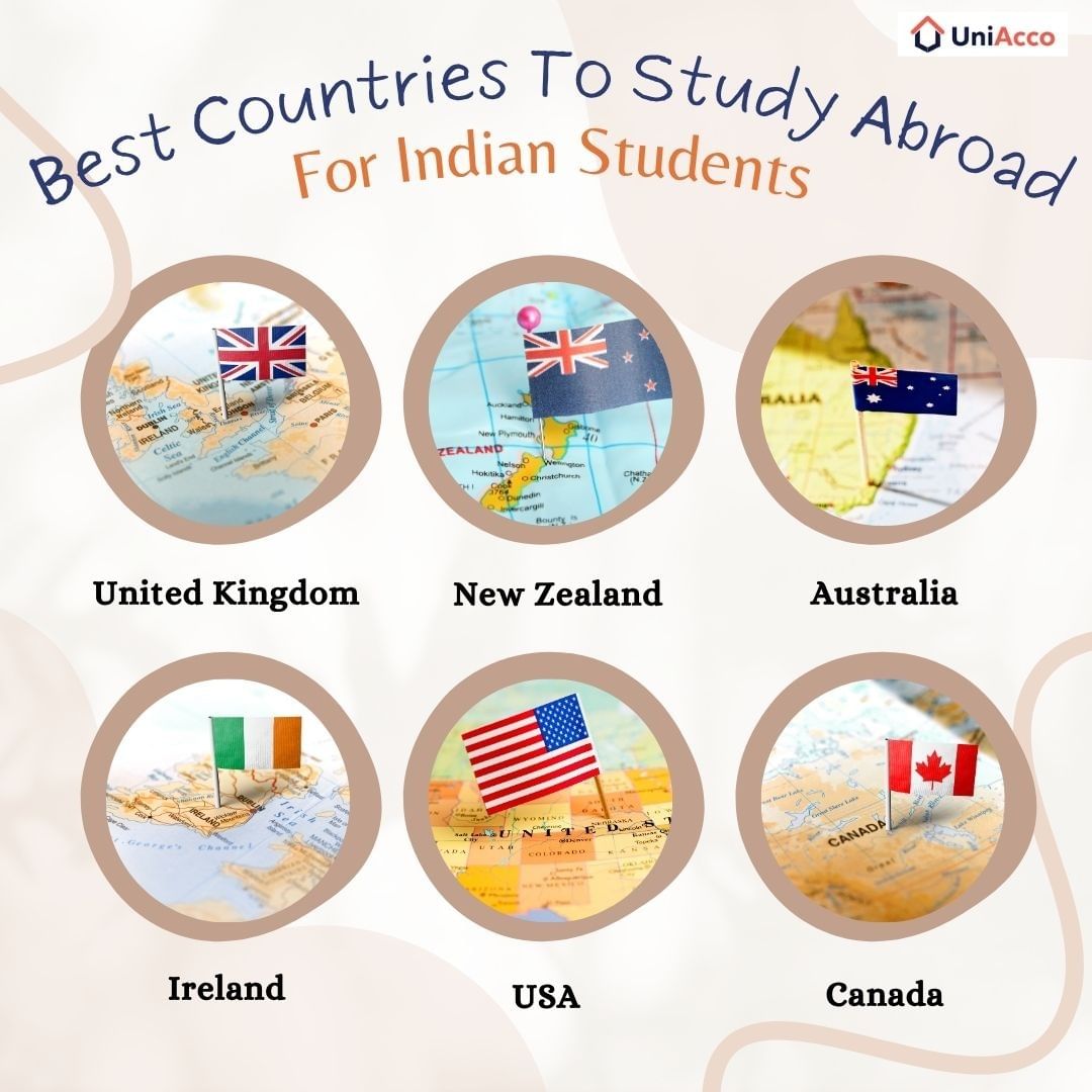 Best Countries To Study Abroad For Indian Students