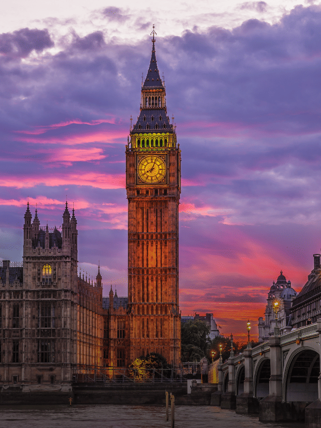 London’s Top Study Spots: Where to Focus on Your Education