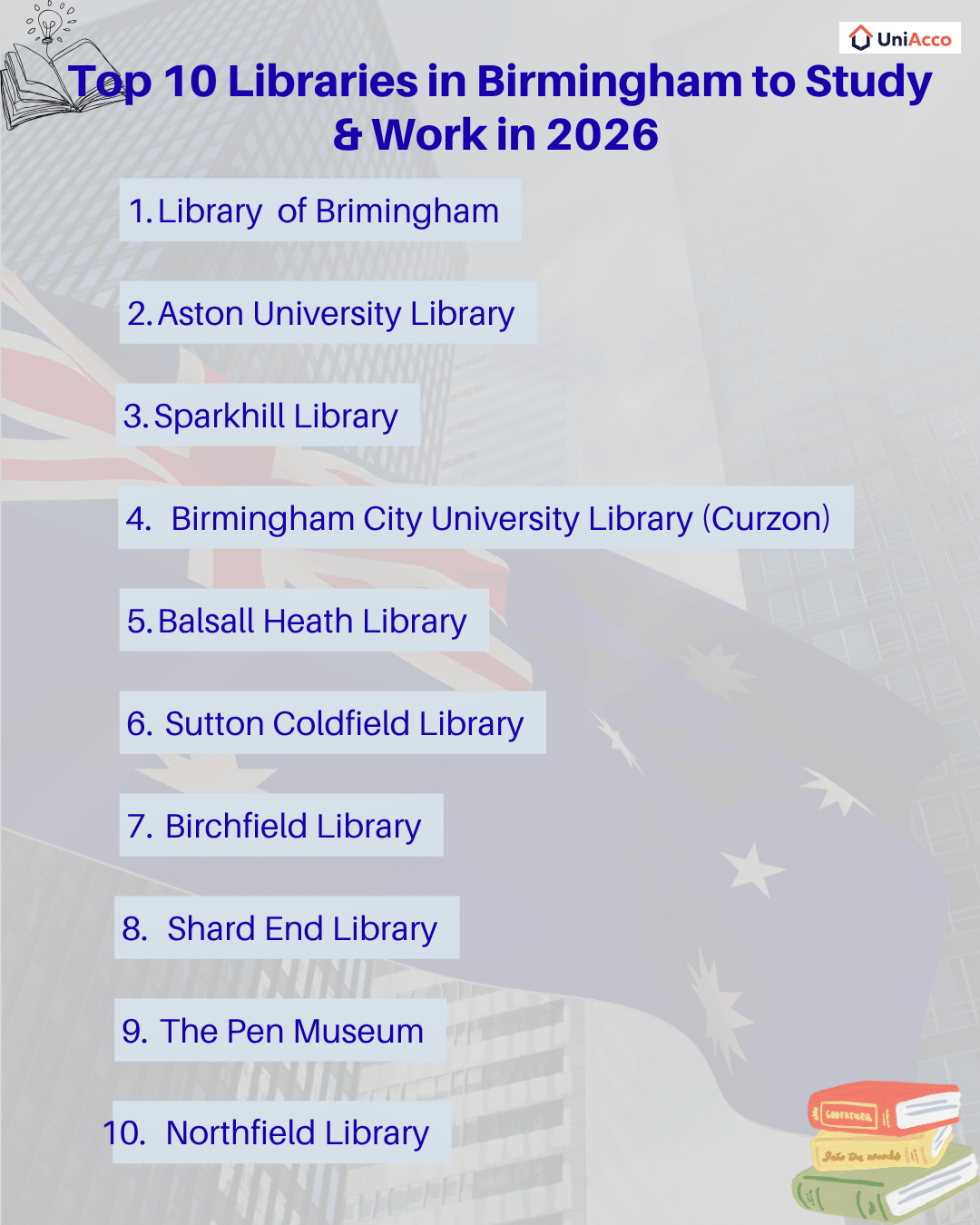 Top 10 Libraries in Birmingham to Study & Work in 2026