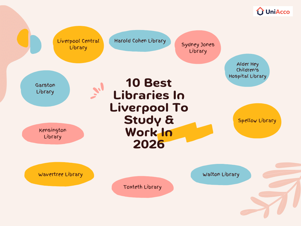 Top 10 Libraries in Liverpool to Study & Work in 2026