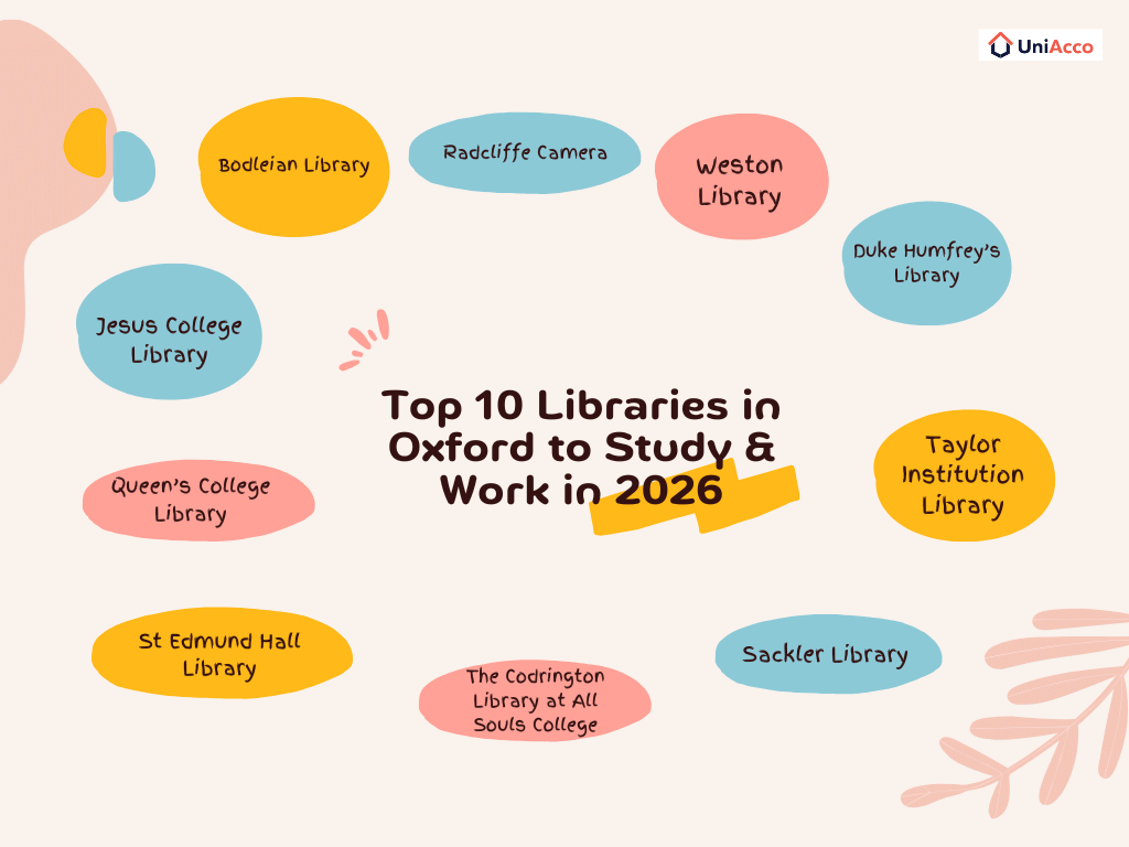 Top 10 Libraries in Oxford to Study & Work in 2026