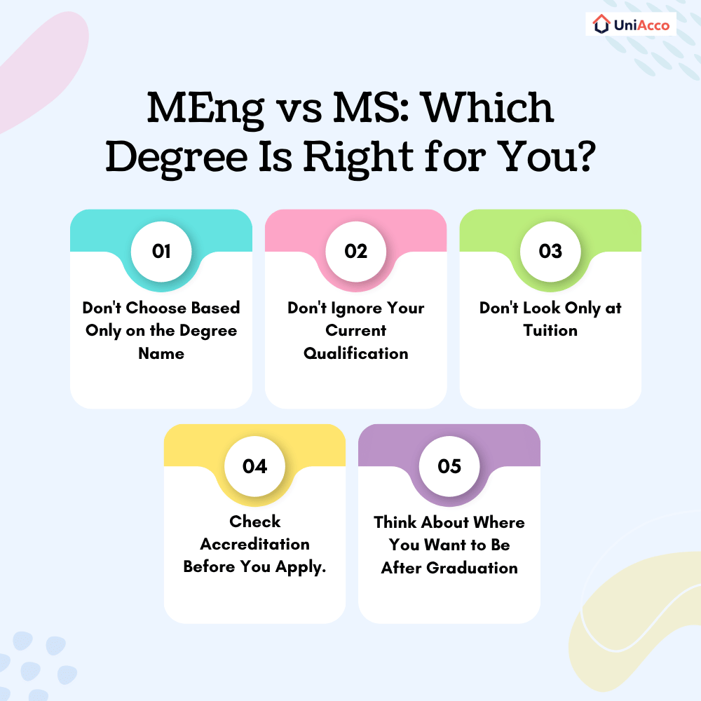 MEng vs MS: Which Degree Is Right for You?