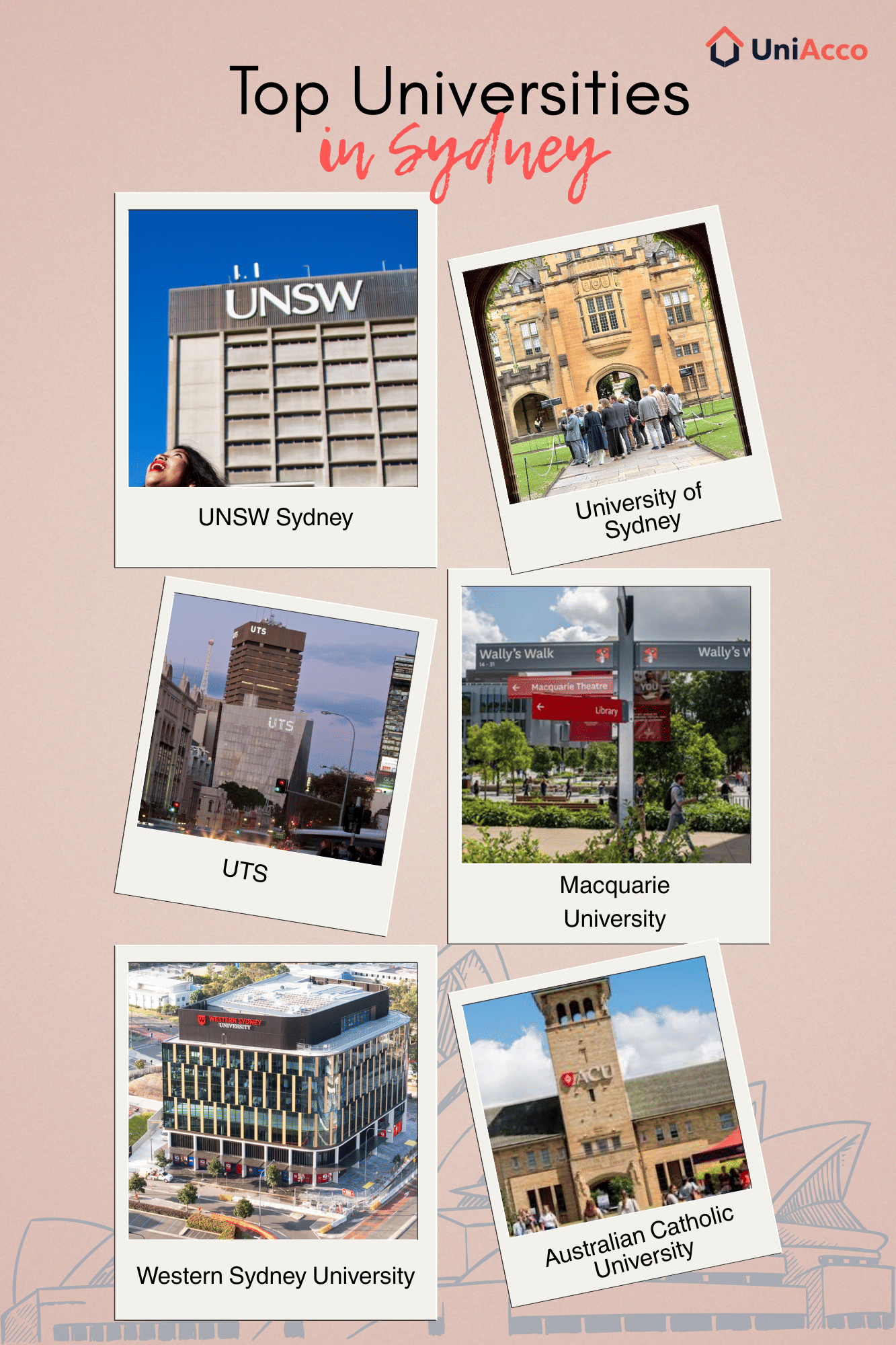 Top Universities in Sydney for International Students