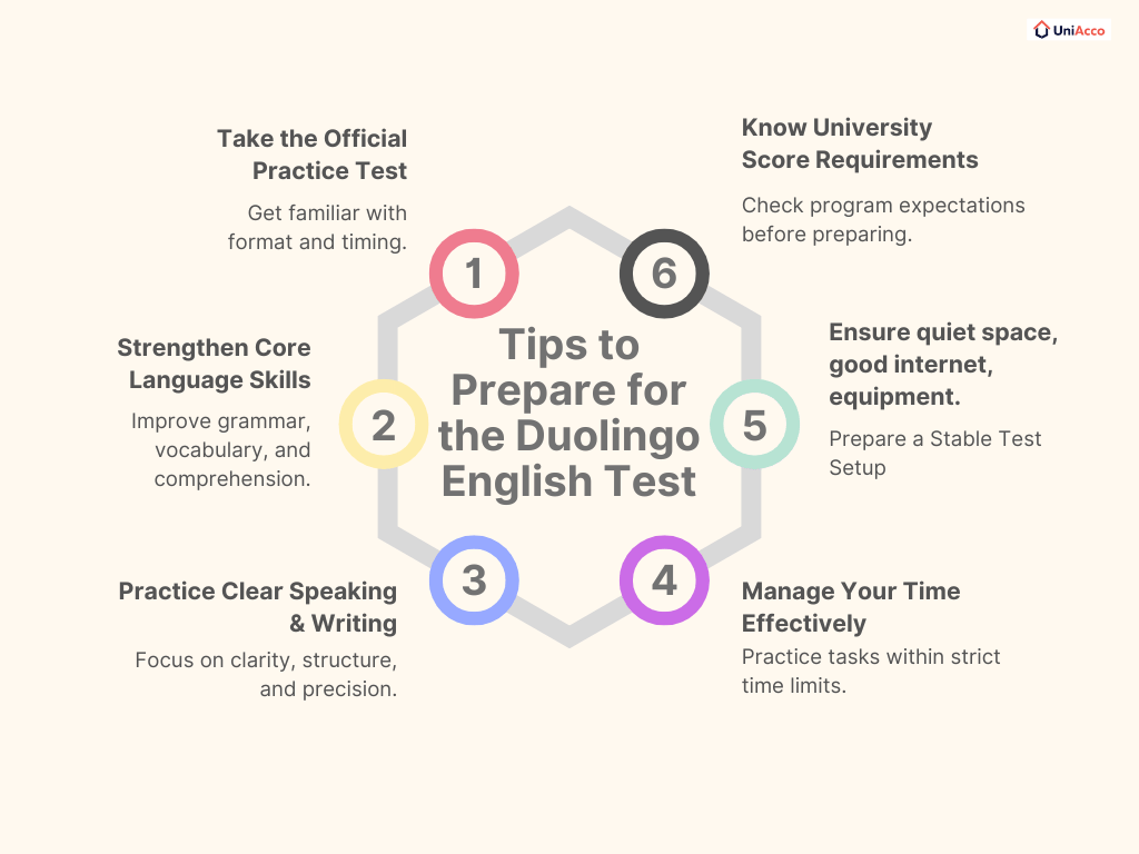 Tips to Prepare for the Duolingo English Test