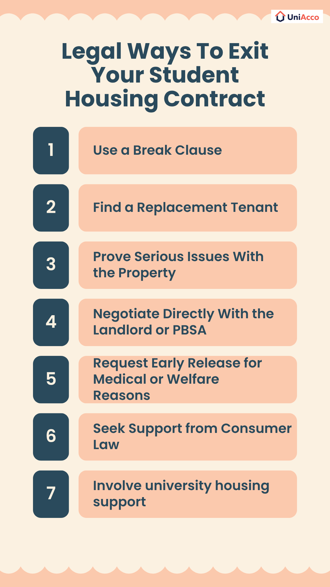 Legal Ways To Exit Your Student Housing Contract