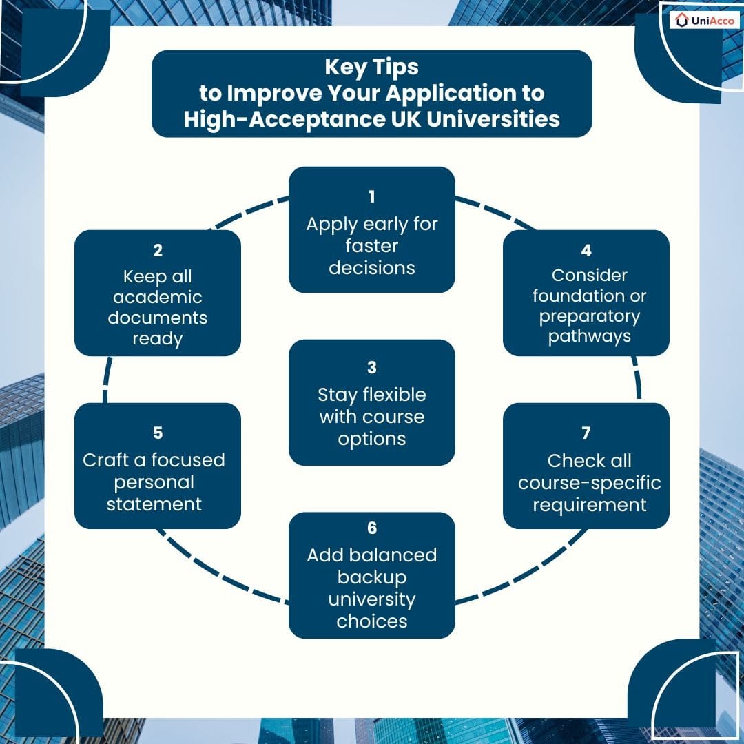 key-tips-to-improve-your-application-to-universities
