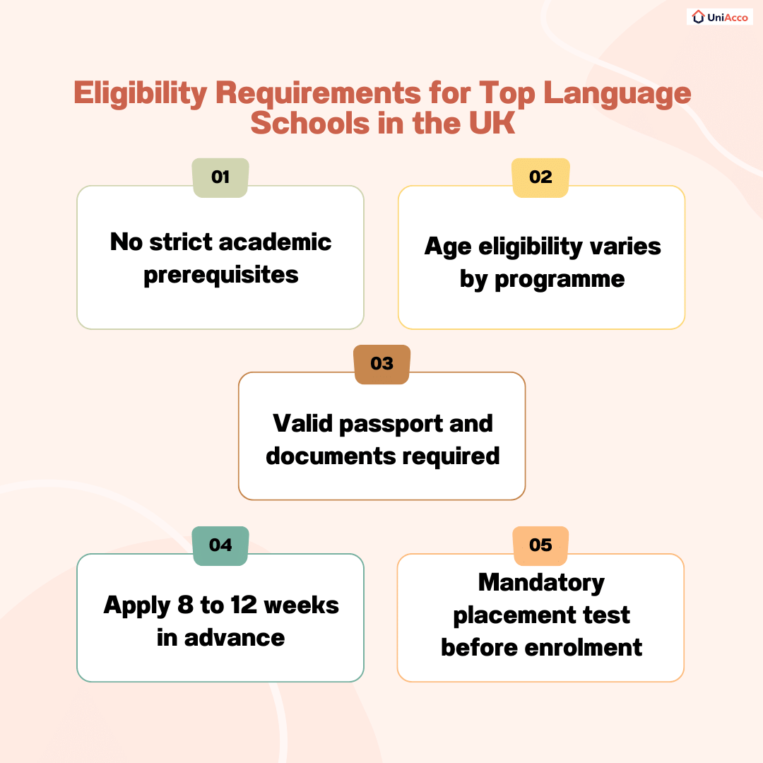 Eligibility Requirements for Top Language Schools in the UK