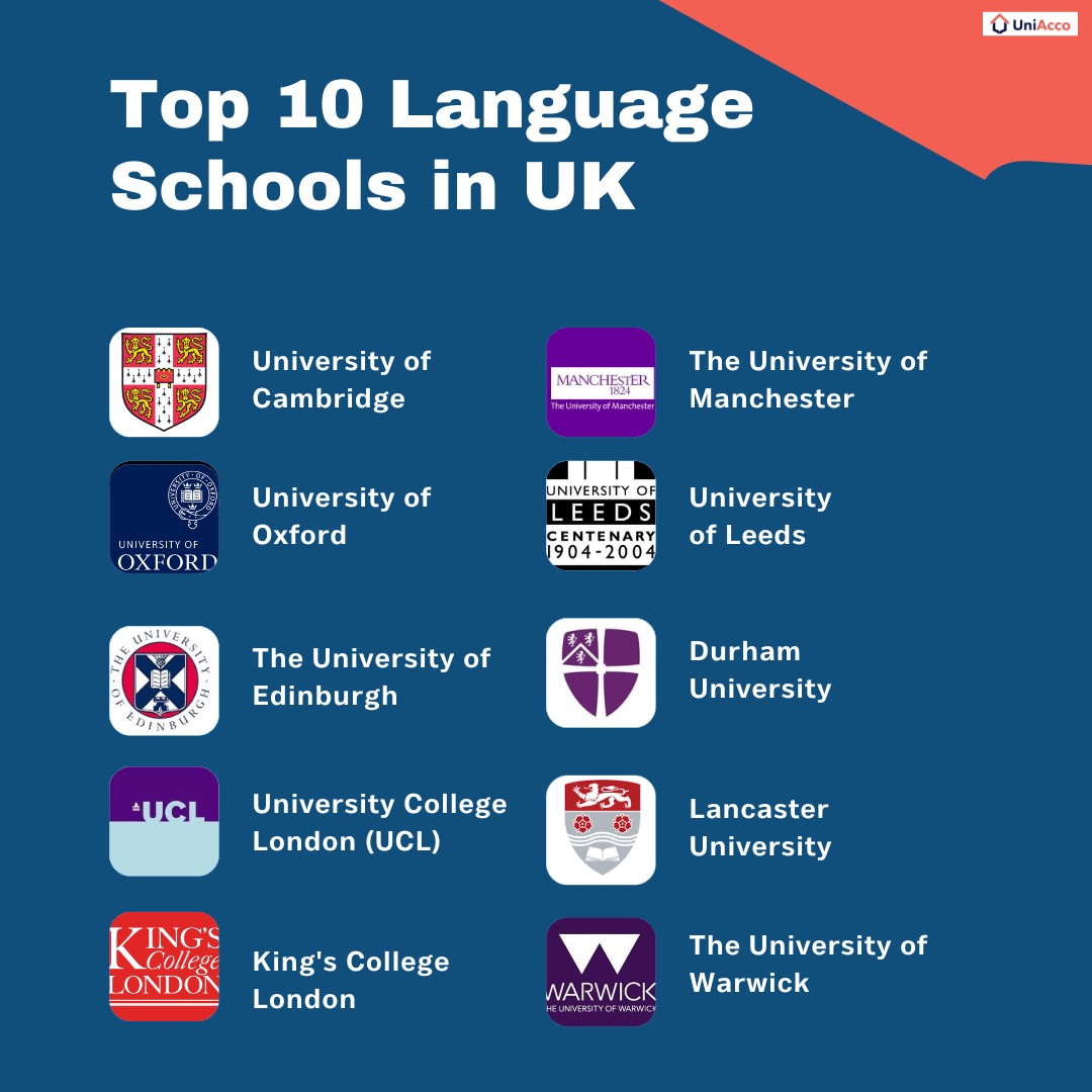 Top 10 Language Schools in UK