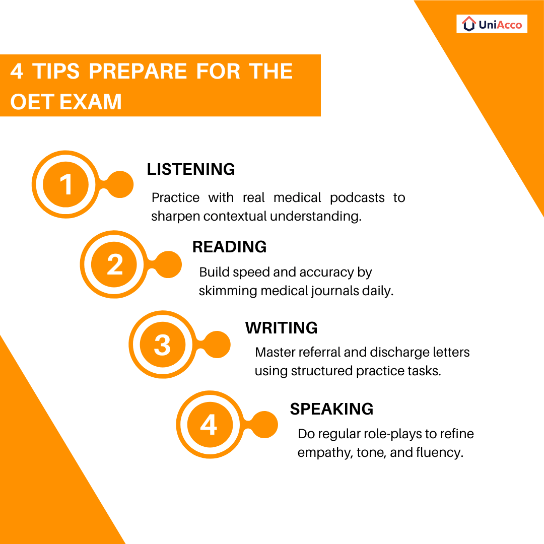 How to Prepare for the OET Exam?