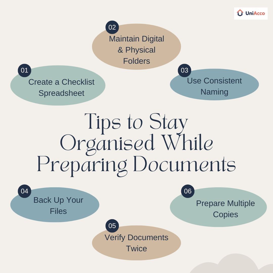 Tips to Stay Organised While Preparing Documents