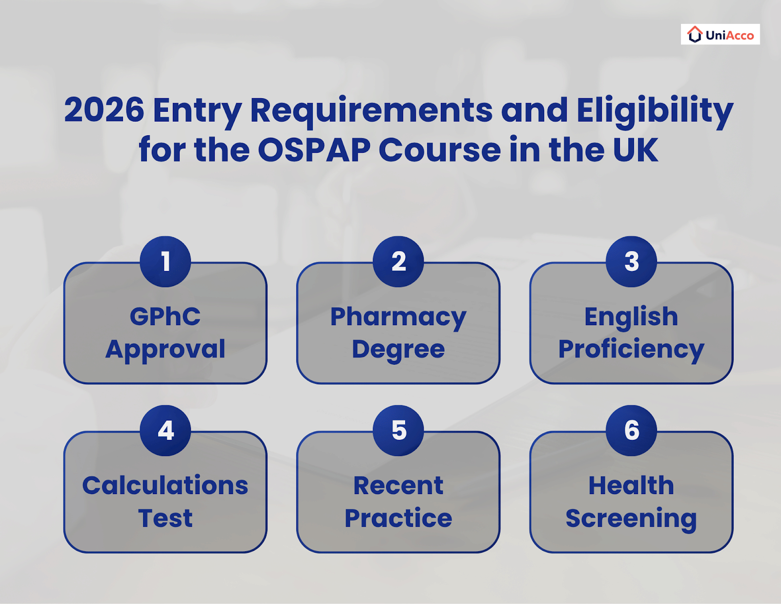 Entry Requirements and eligibility for the OSPAP Course in the UK