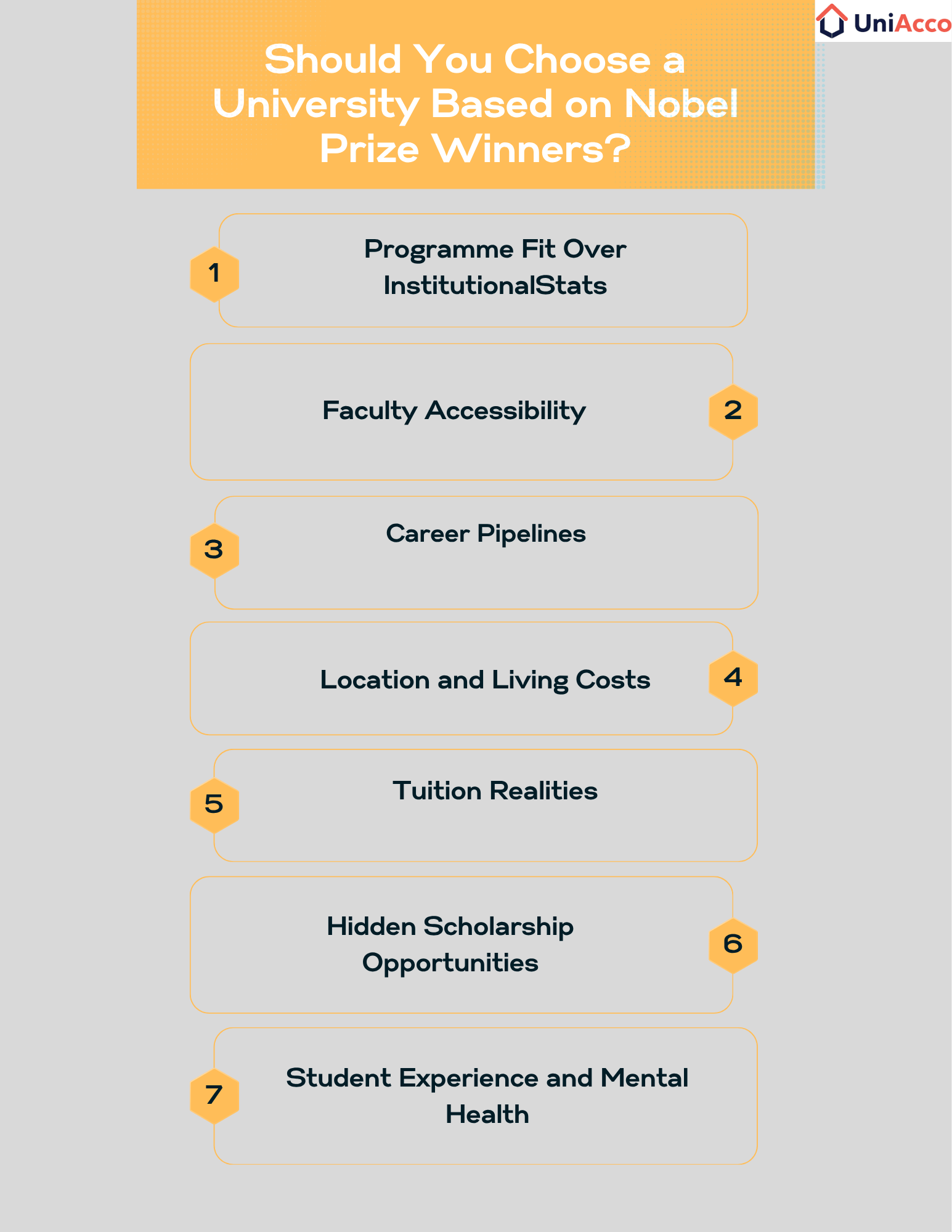 Should You Choose a University Based on Nobel Prize Winners?