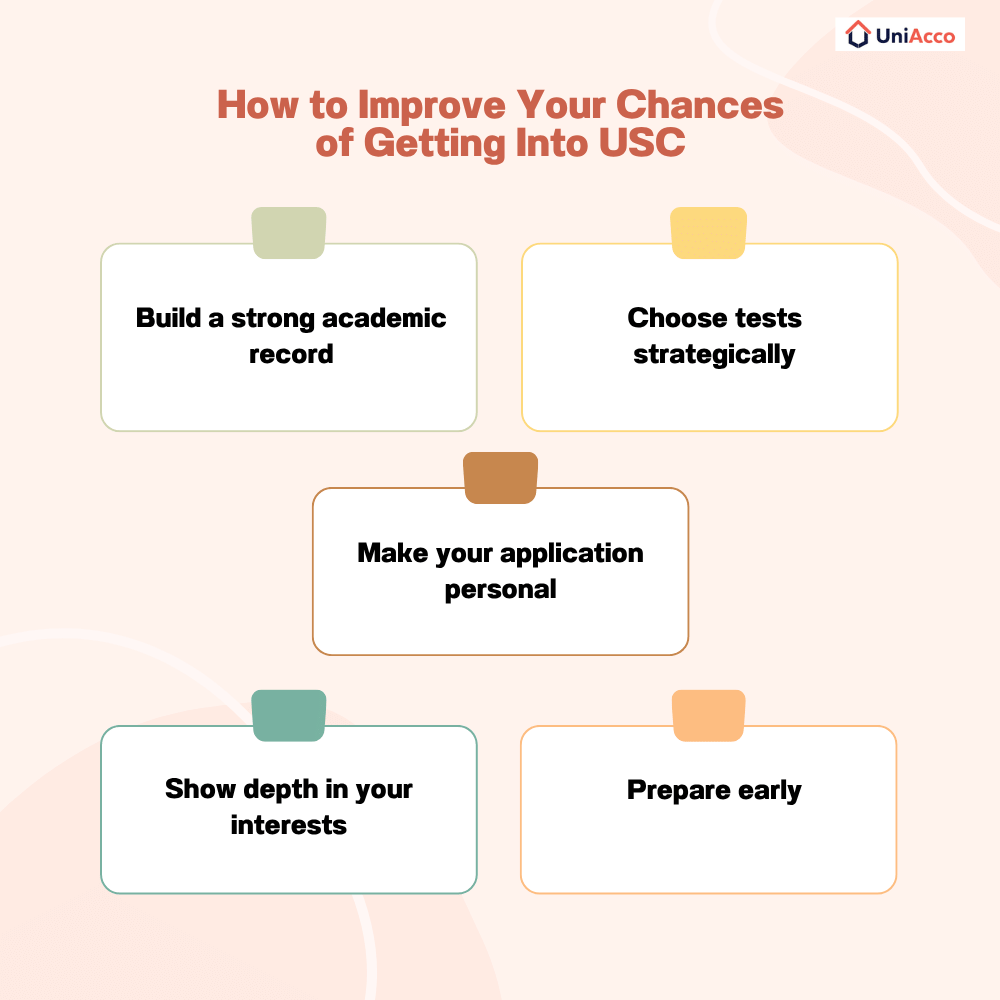 How to Improve Your Chances of Getting Into USC
