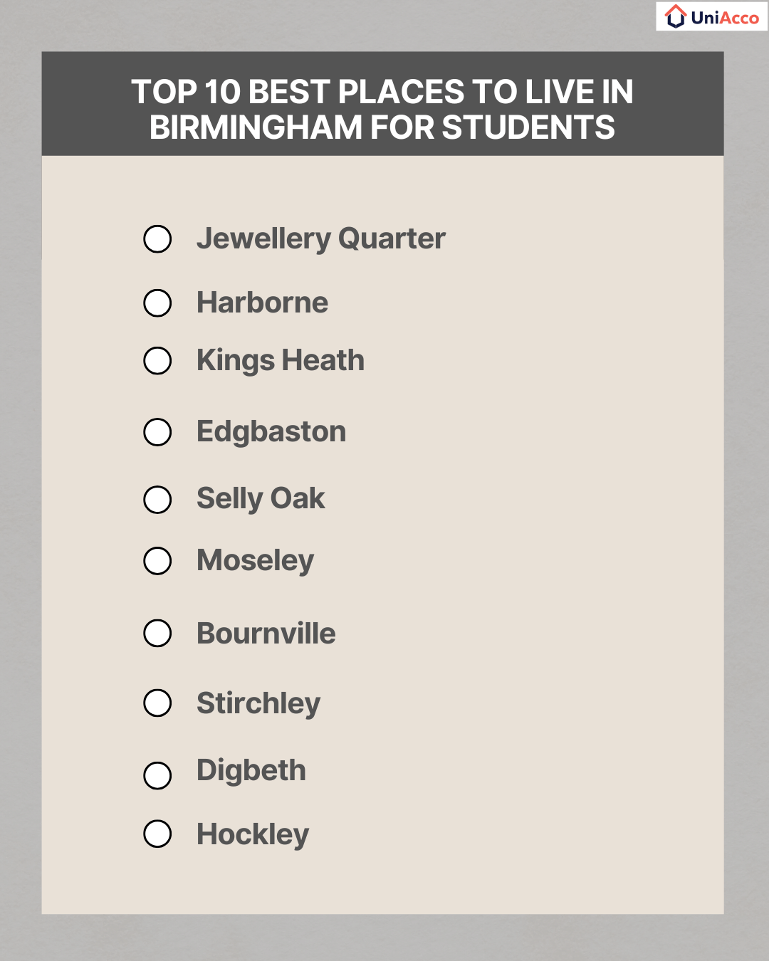 Top 10 Best Places to Live in Birmingham for Students