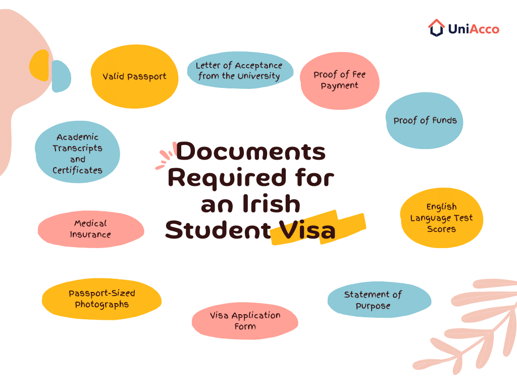 Documents Required for an Irish Student Visa