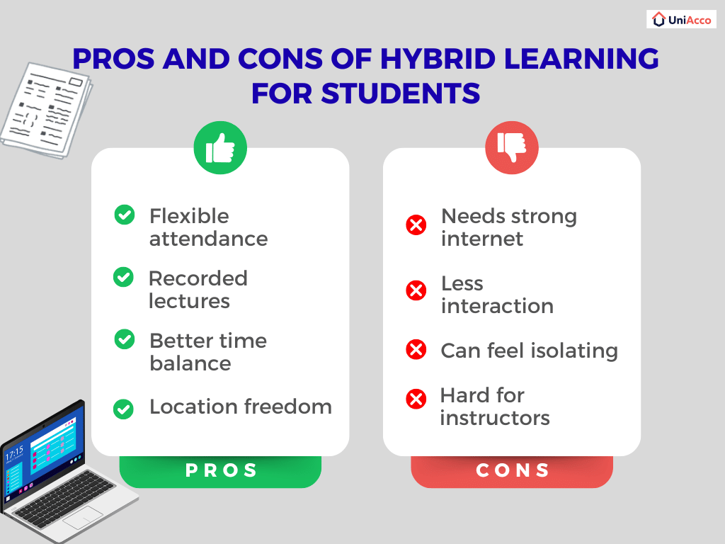 Pros and Cons of Hybrid Learning for Students