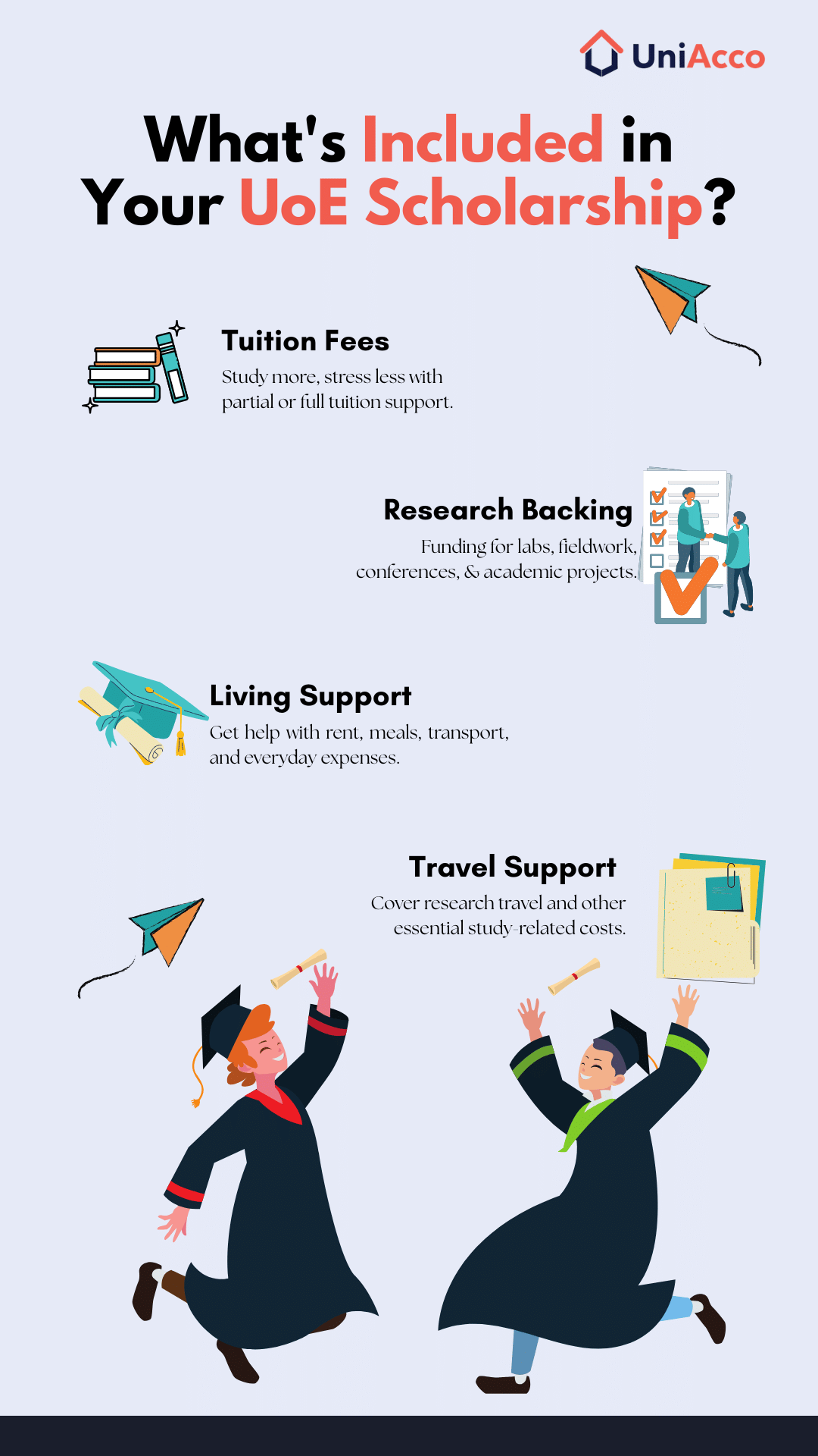 What do University of Edinburgh Scholarships Offer?