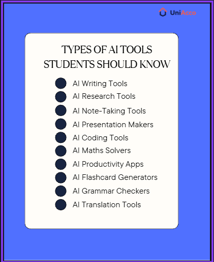 Types of AI Tools Students Should Know