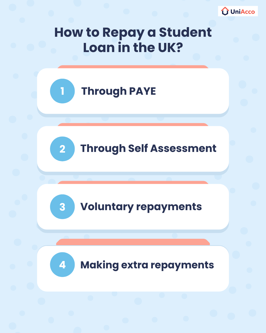 How to Repay a Student Loan in the UK?
