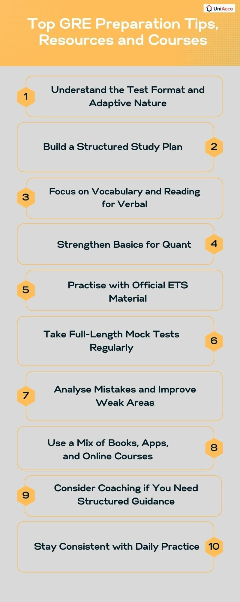 Top GRE Preparation Tips, Resources and Courses