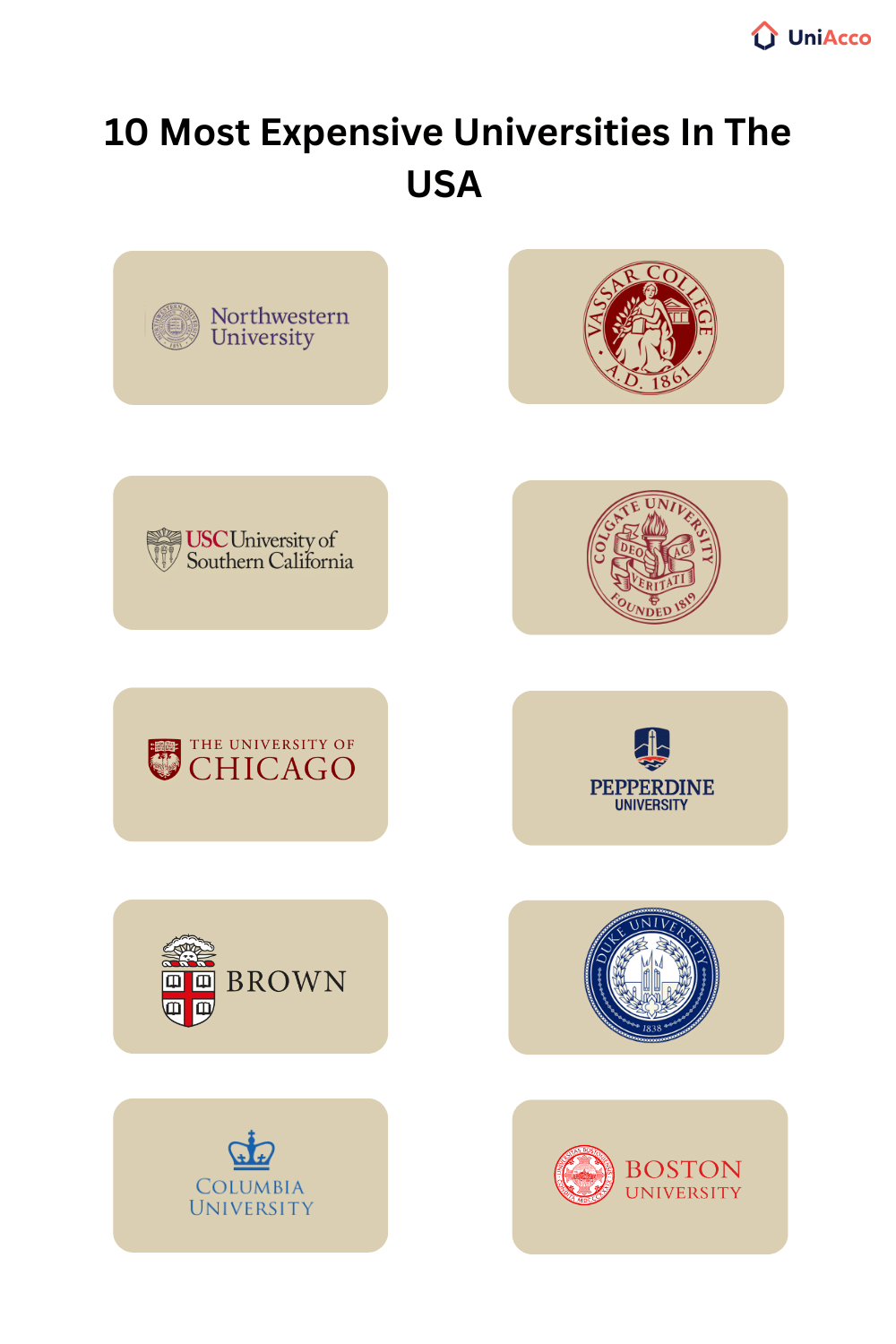 America’s 10 Most Expensive Colleges: In-Depth