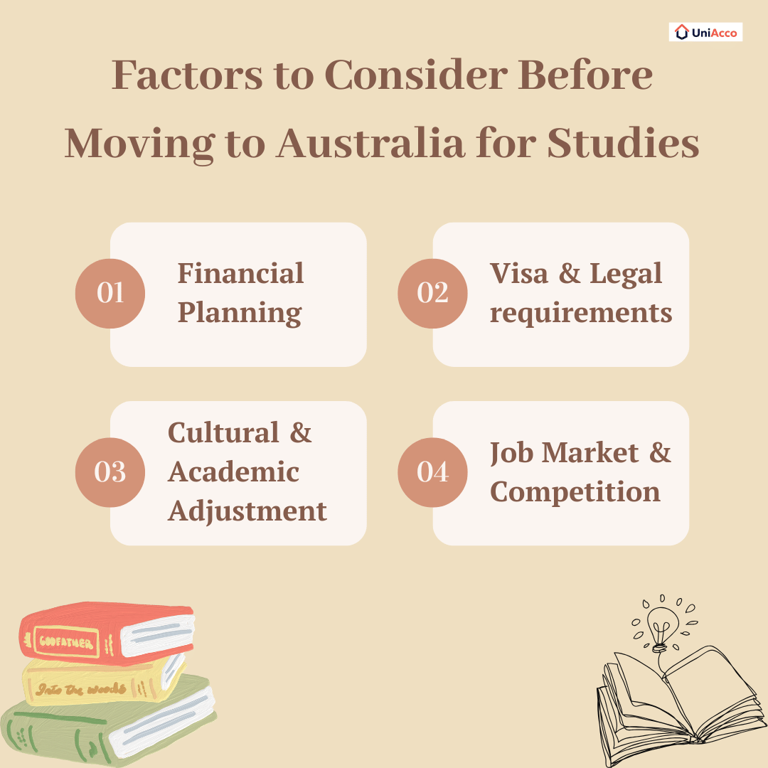 Factors to Consider Before Moving to Australia for Studies