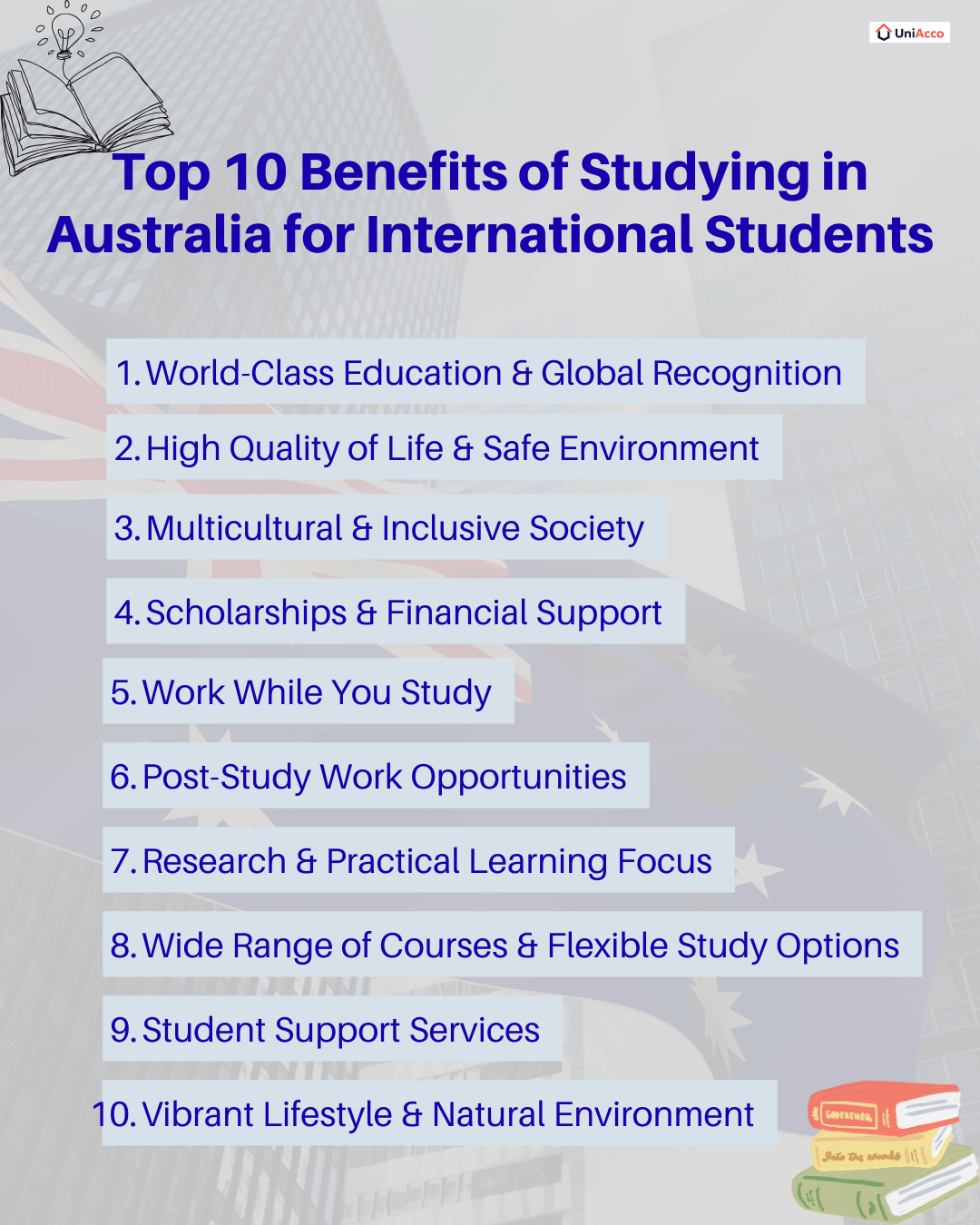 Top 10 Benefits of Studying in Australia for International Students